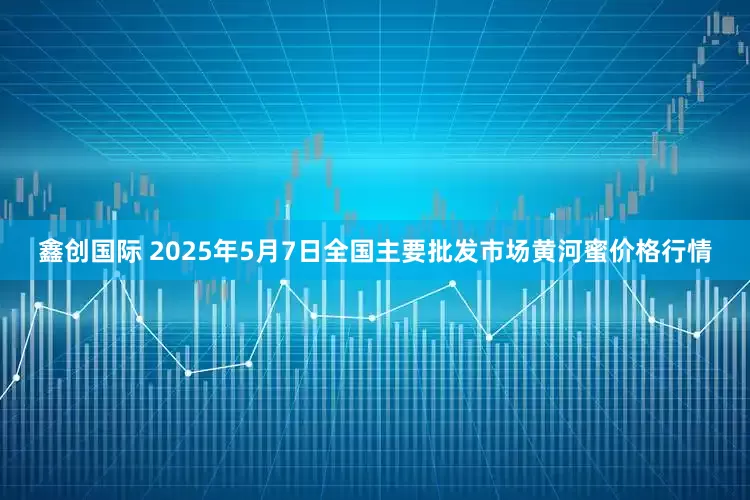 鑫创国际 2025年5月7日全国主要批发市场黄河蜜价格行情